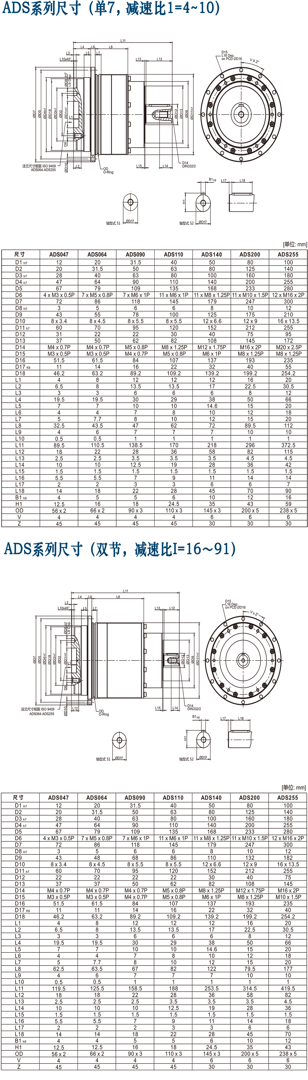 ADS-Apex行星減速機.png ADS-Apex行星減速機.png