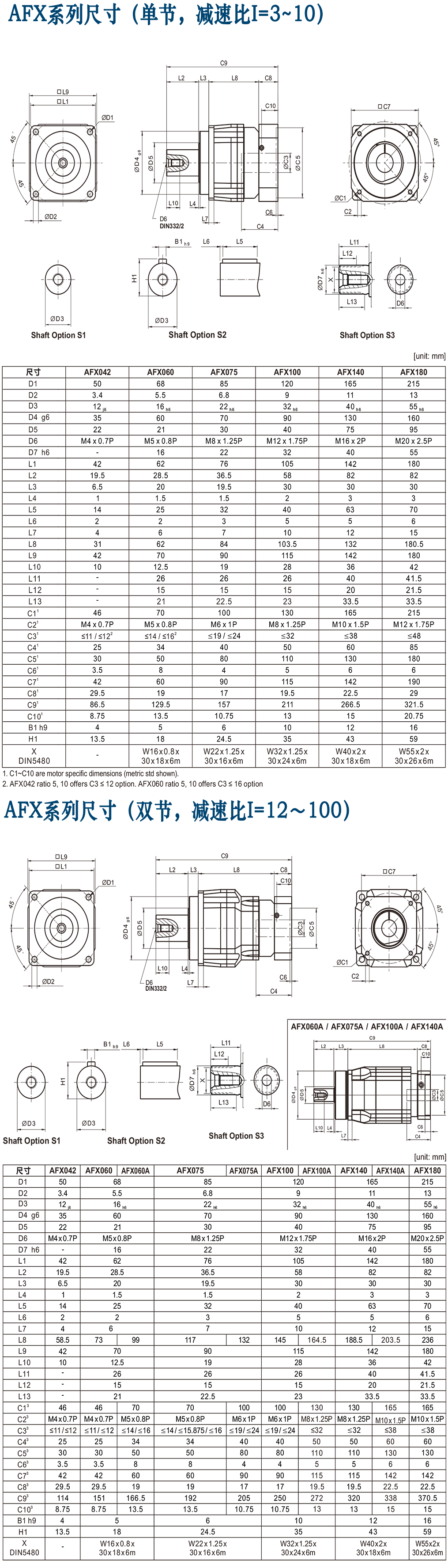 AFX-臺灣精銳減速機.png AFX-臺灣精銳減速機.png