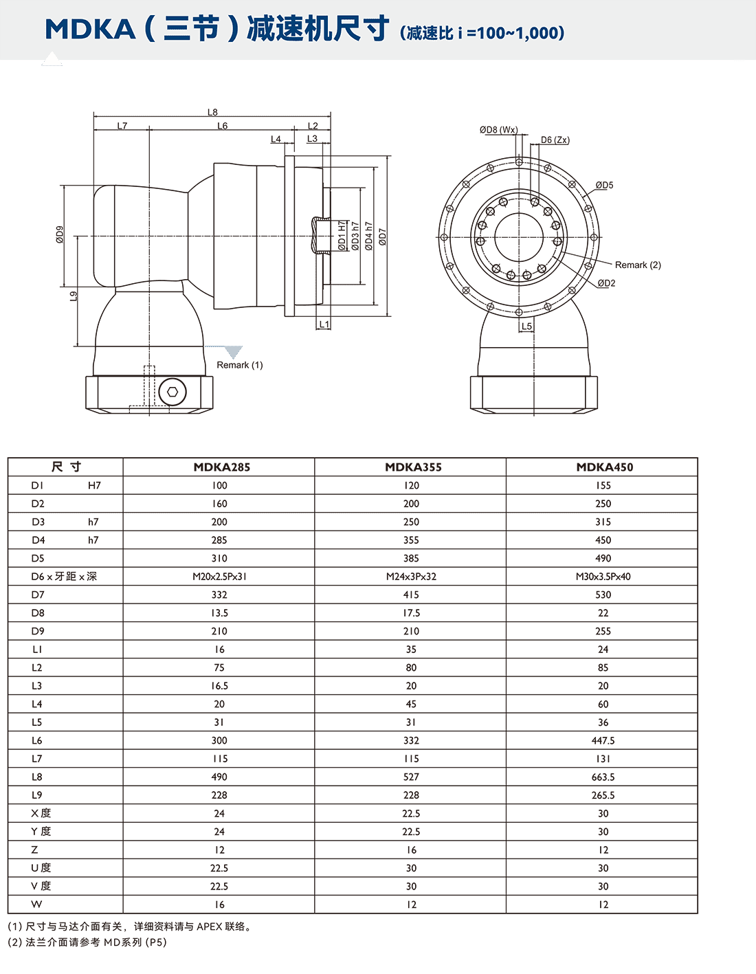 MDK三節(jié)尺寸圖.png MDK三節(jié)尺寸圖.png