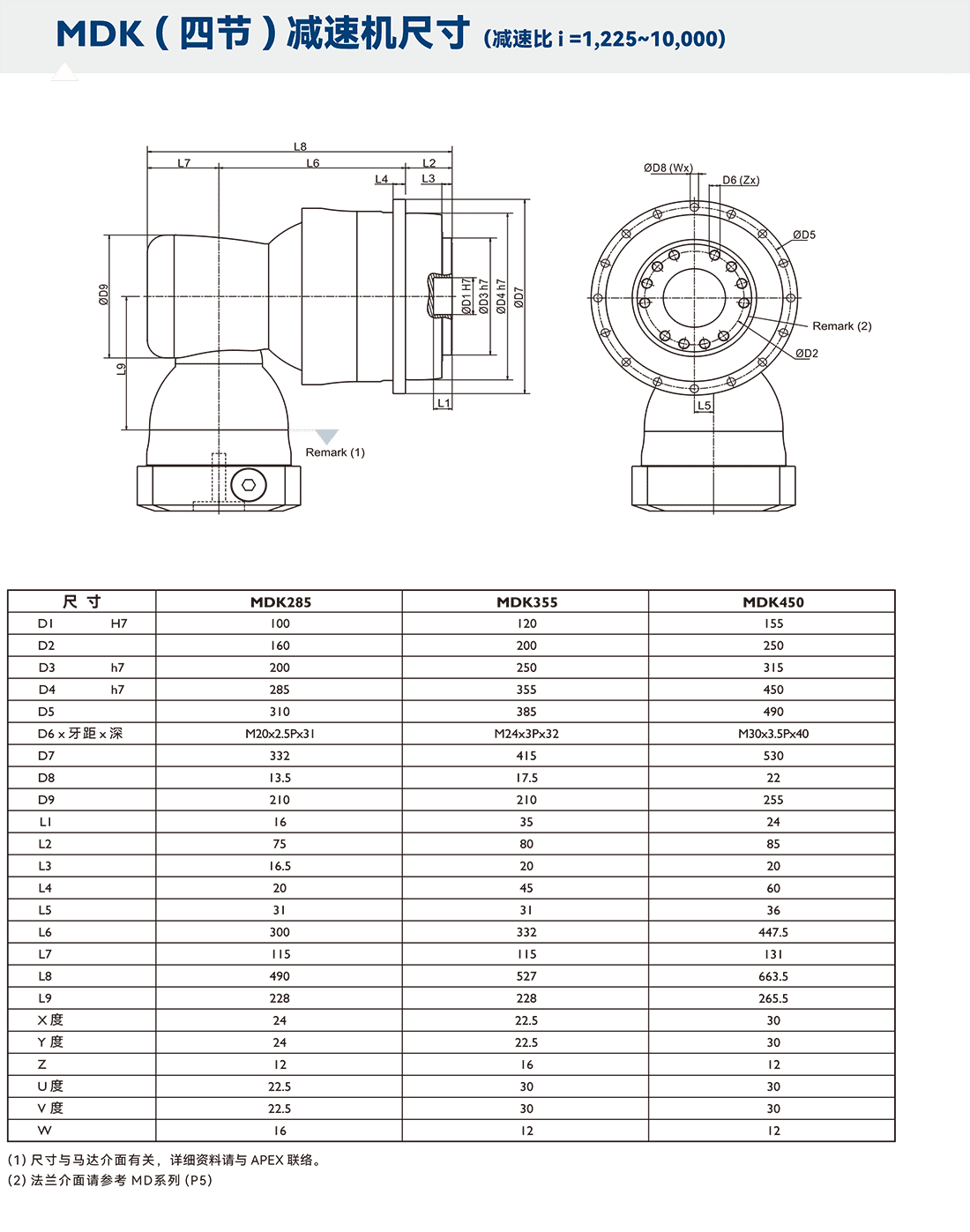 MDK四節(jié)尺寸圖.png MDK四節(jié)尺寸圖.png