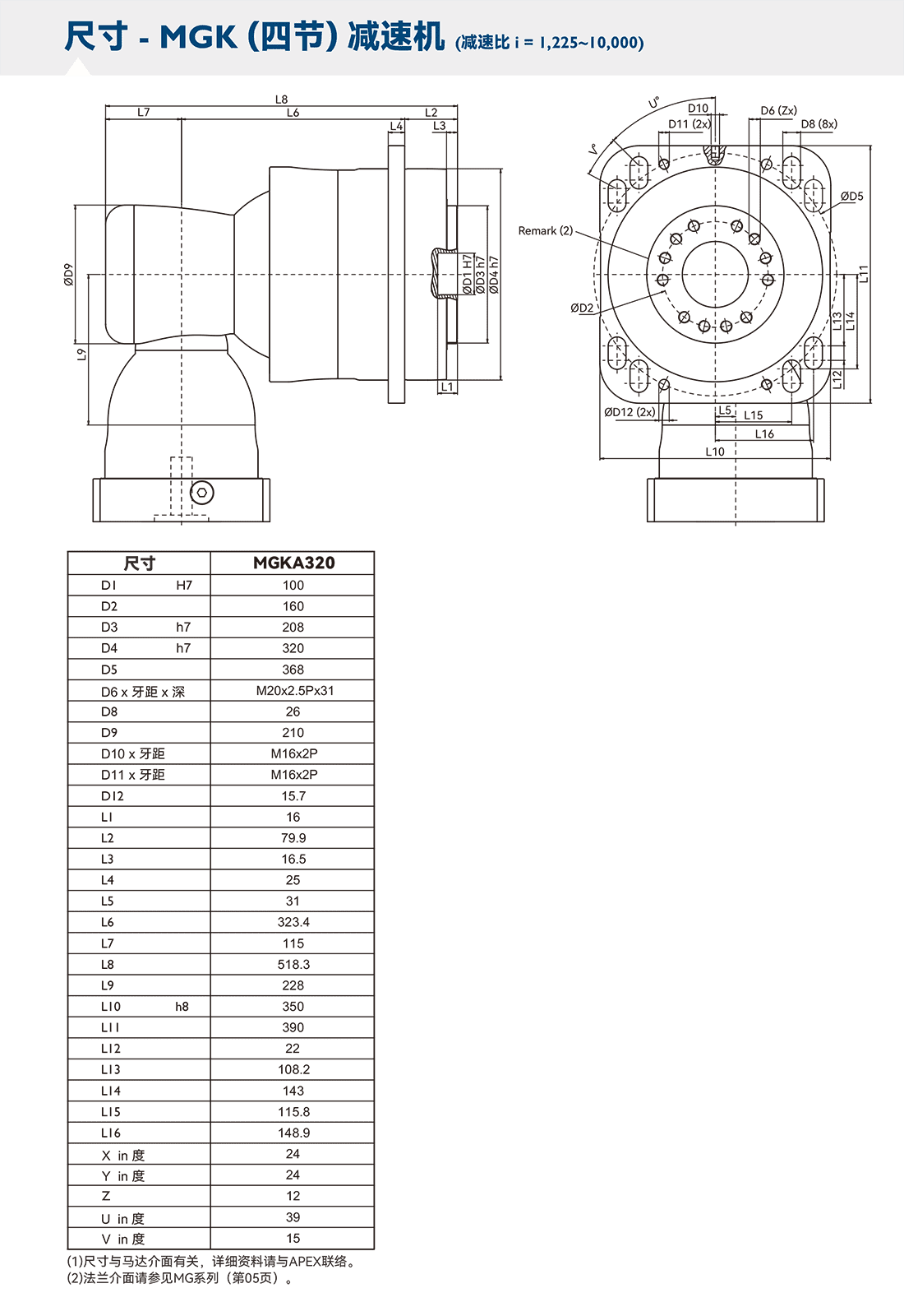 MGK四節.png MGK四節.png